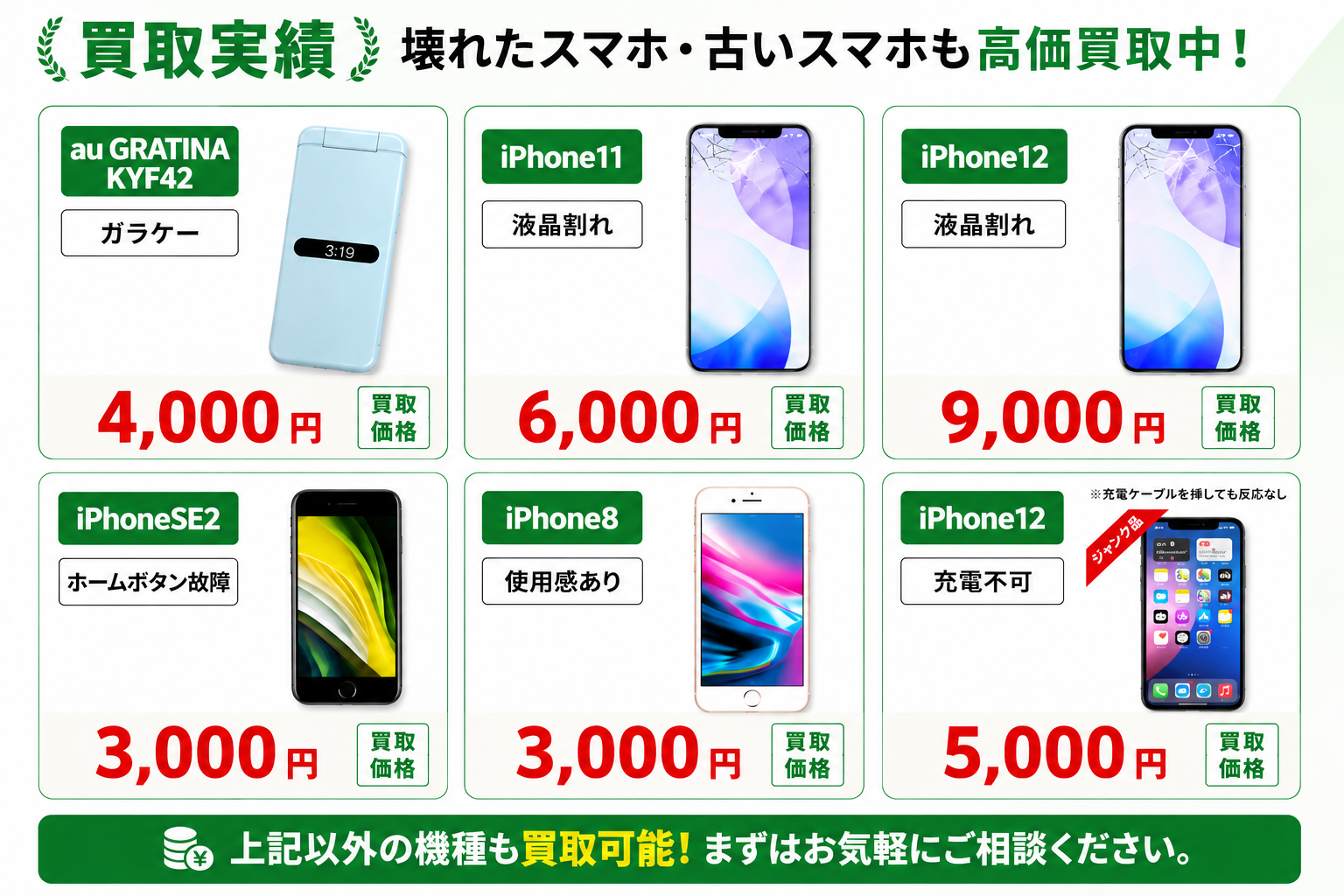 au GRATINA KYF42、iPhone11、iPhone12、iPhoneSE2、iPhone8など壊れたスマホ・古いスマホの買取実績。